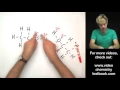 Hydrogen Bonding and Common Mistakes