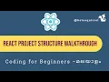 Understanding React Project Structure A Quick Overview - Malayalam Tutorial
