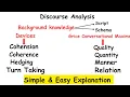 Discourse Analysis All components Maxims of conversation by Paul Grice