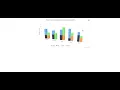 Javascript HighCharts - Example 3