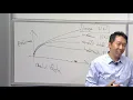 Stanford CS230 Deep Learning Autumn 2018 Lecture 1 - Class Introduction Logistics Andrew Ng