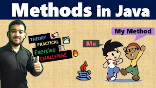 Methods in Java in Types of Methods in Java