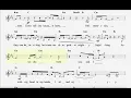 Don't Speak - No Doubt - Trinity Rock & Pop Vocals Grade 4