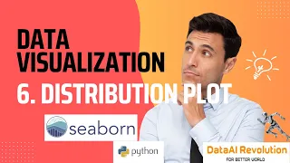 Univariate and Bivariate Analysis using Distribution Plot With Seaborn Module In Python