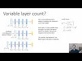 CS 182 Lecture 10 Part 1 Recurrent Neural Networks