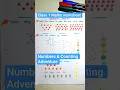 Numbers Counting 1 100 Adventure Fun Maths Worksheet for Class 1 Kids Autumn Break Pack