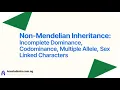 Non-Mendelian Genetics Explained Incomplete Dominance Codominance WAEC JAMB IGCSE Biology