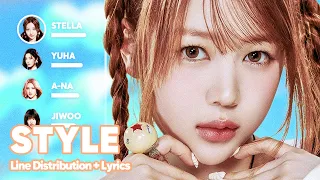 hearts2hearts style line distribution lyrics karaoke patreon requested