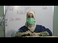 Class VII Ch Data Processing Cycle Part A