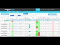 FantasyLabs Tutorials - MLB