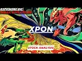 WEAK STRUCTURE XPON STOCK ANALYSIS EXPION360 INC STOCK