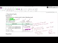 2 6 Flowchart Proofs