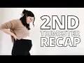 2ND TRIMESTER RECAP Nausea Weight Gain My Mental State