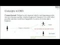 Econometrics Offline Training Difference in Difference - 1 Introduction