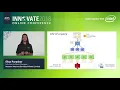 Serving Business Insights with the AWS Analytics Suite Level 200
