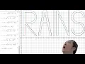 Drawing Graph of My Name using Math Equations v2 - Math For Fun
