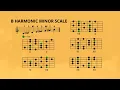 Download Lagu Metal Backing Track in Bm (B Harmonic Minor Scale - The 5 Guitar Boxes)