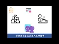 【過度努力工作的你，停下腳步看看自己了嗎?】--自律神經失調的面貌