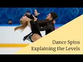 Dance Spins - Explaining the Levels ISU Ice Dance Element