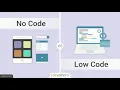 Low code vs No code Which is better for web and app development