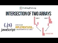 Intersection of two arrays JAVASCRIPT implementation 100 Days DSA CodingPal org