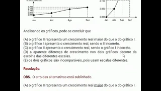 Questão 6 ENEM 1999 Prova Amarela