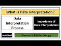 What is Data Interpretation in Research Data Interpretation Process-Data Interpretation Importance