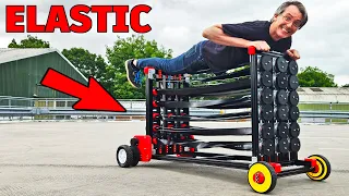 How many elastic bands to push me along?