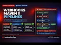 Jenkins Hands-on Guide for Beginners Part 2 Git Webhooks Maven Integration Deployment Pipelines