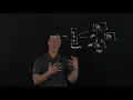 Securing gRPC with NGINX App Protect