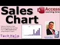 Create a Chart Showing Monthly Sales in Microsoft Access using Modern Charts Forecast in Excel