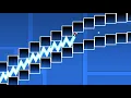 10 Levels of SPAM Difficulty