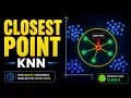 KNN Algorithm Explained Step-by-Step With Real-Life Example