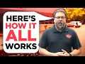 Understanding Our Collision Repair Process at Johnson Auto Body