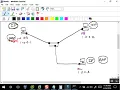 Loop Avoidance Nanda Day5 TCP IP ICMP ARP Part 2
