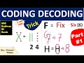 Reasoning Lecture - CODING DECODING Short Trick Part