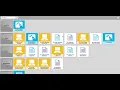 Everyday Math 8-13 Part 2