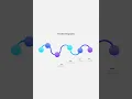 Animated Roadmap Infographic for PowerPoint Creative Presentation Design