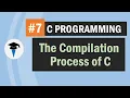 Understanding C program compilation process GCC
