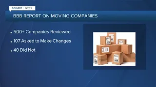 BBB reviews moving companies advertising