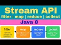Stream API in Java 8