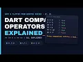 Dart Tutorial for Absolute Beginners 2026 Dart Comparison Operators Explained Ep 9
