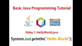 Java how to program Basic Syntax HelloWorld java - 1