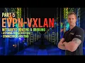 Download Lagu Understanding EVPN IRB and Routing Types