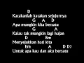 Download Lagu Chord \u0026 Lirik Katakan Sejujurnya - Dian Piesesha D