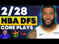 DraftKings NBA DFS Top Core Plays Winning Lineup Strategy for SATURDAY February 28th 2026