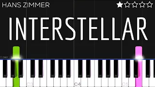 Hans Zimmer Interstellar Main Theme EASY Piano Tutorial 