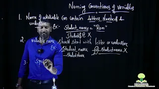 Variables naming conventions in python