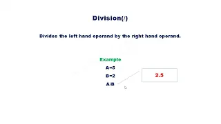 Arithmetic Operators in Python KTU ITT 205 PROBLEM SOLVING USINGPYTHON Module 1