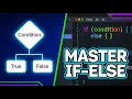 JavaScript if else Explained Conditional Statements for Beginners